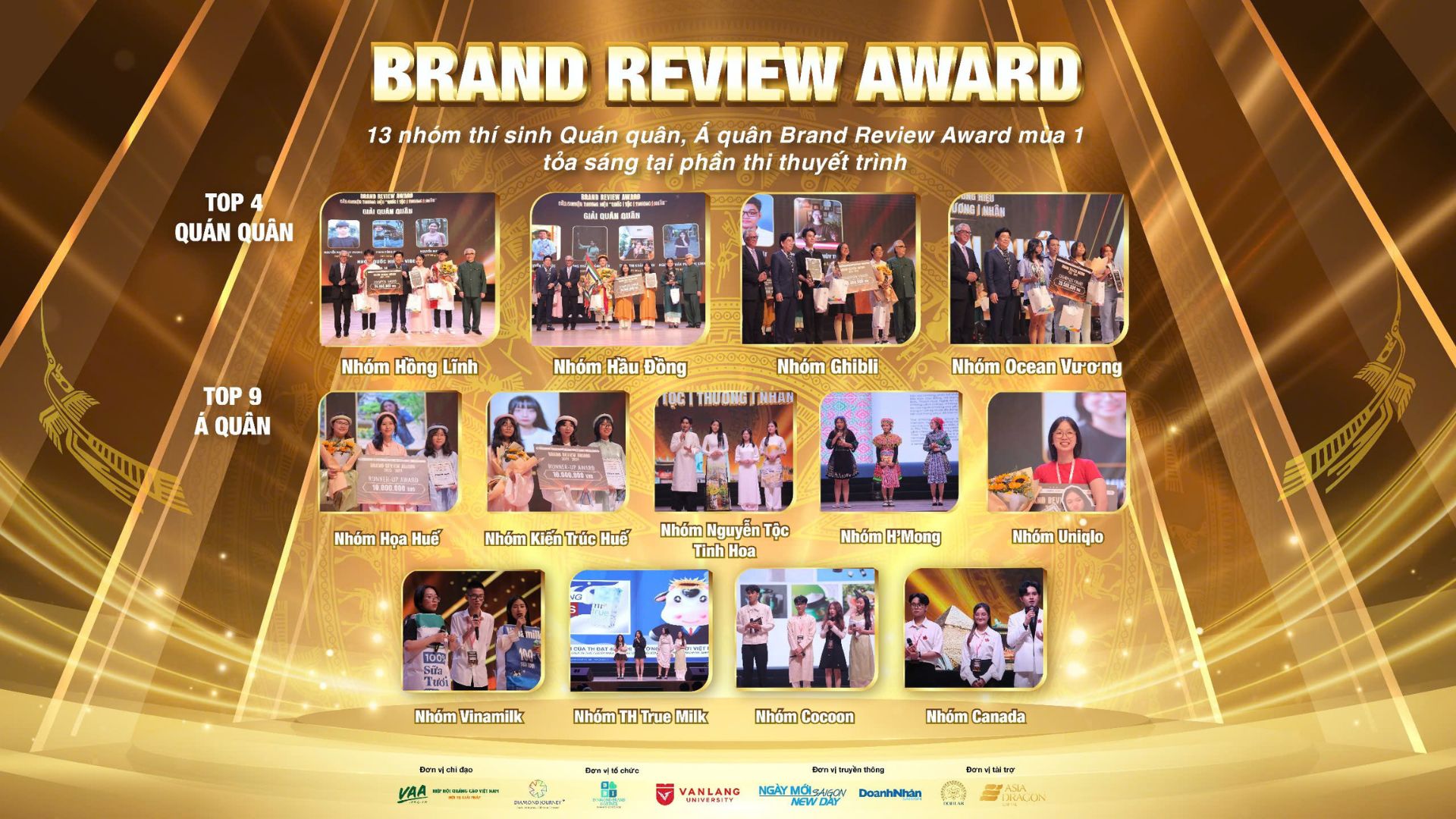 13 nhóm thí sinh Quán quân, Á quân Brand Review Award mùa 1 tỏa sáng tại phần thi thuyết trình